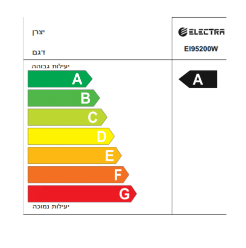 ⁦תנור בנוי אלקטרה EL 95200 לבן 65 ליטר Electra⁩ – תמונה ⁦3⁩