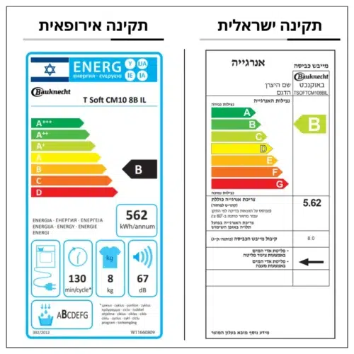 ⁦מייבש כביסה קונדנסור 8 קילו באוקנכט | Bauknecht TSOFTCM108BIL⁩ – תמונה ⁦2⁩